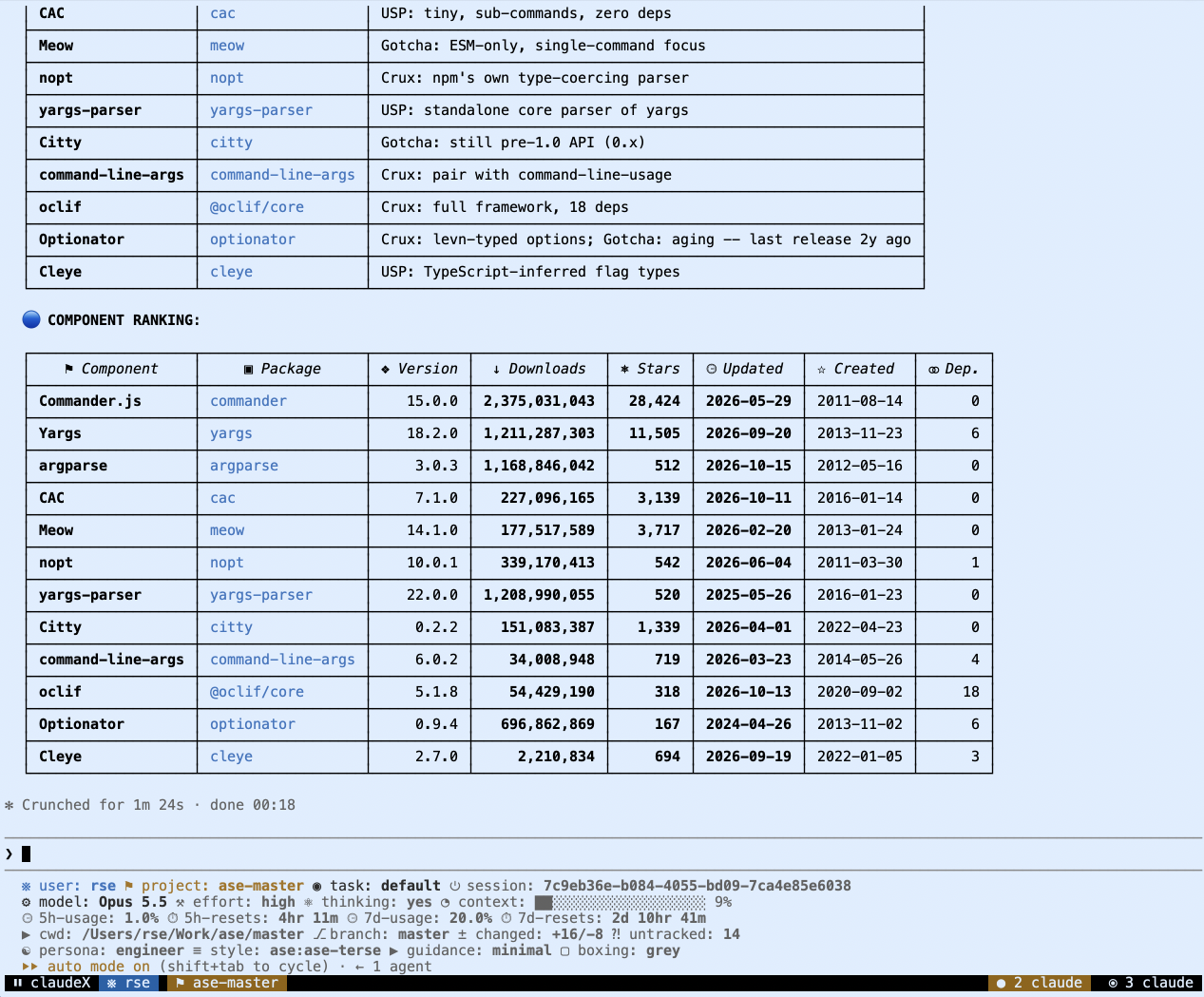 Component discovery with /ase-arch-discover