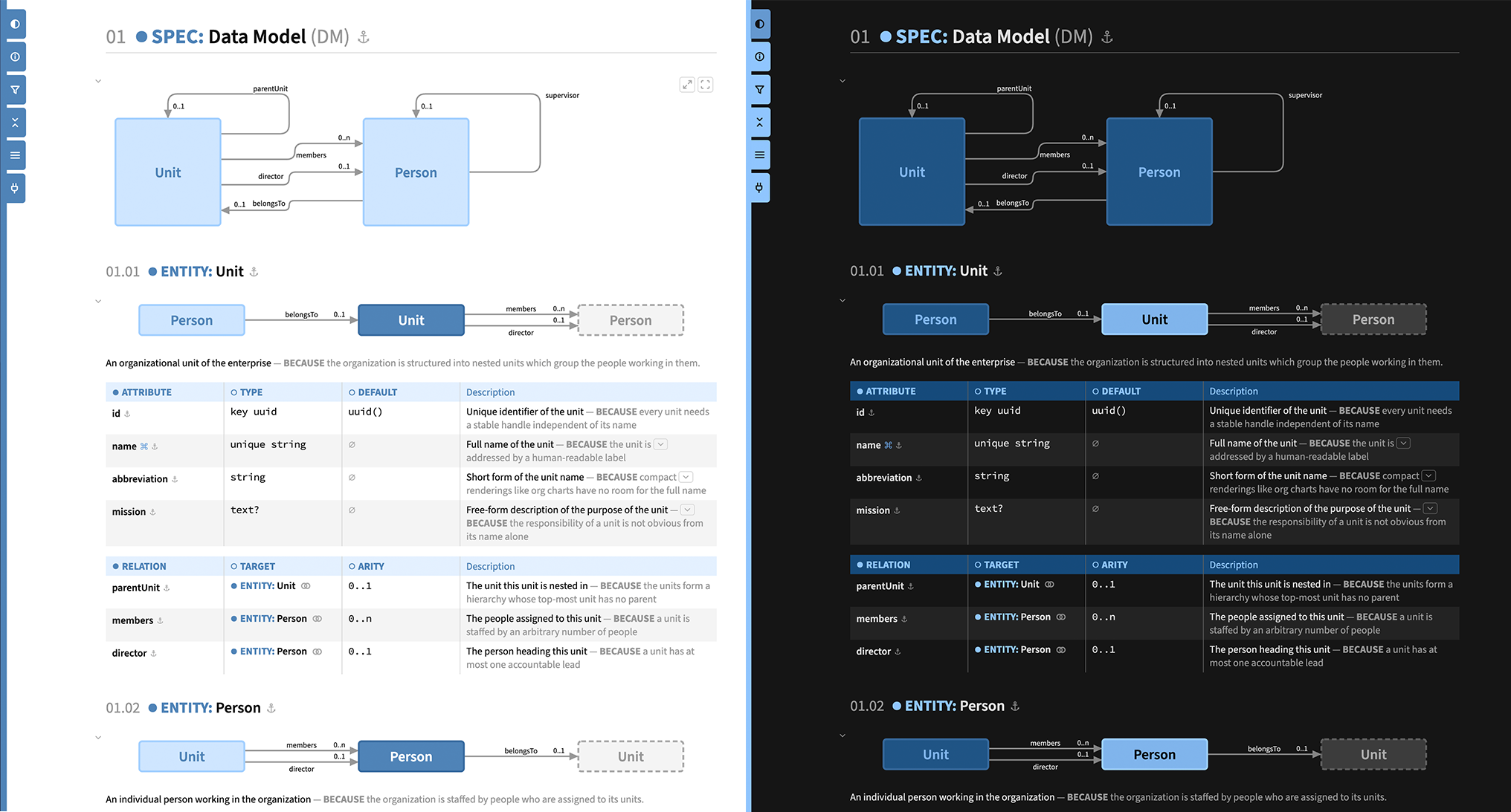 SpecBook export: HTML in light/dark theme